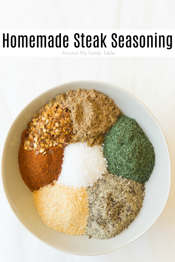titled image (and shown): best seasoning for steak