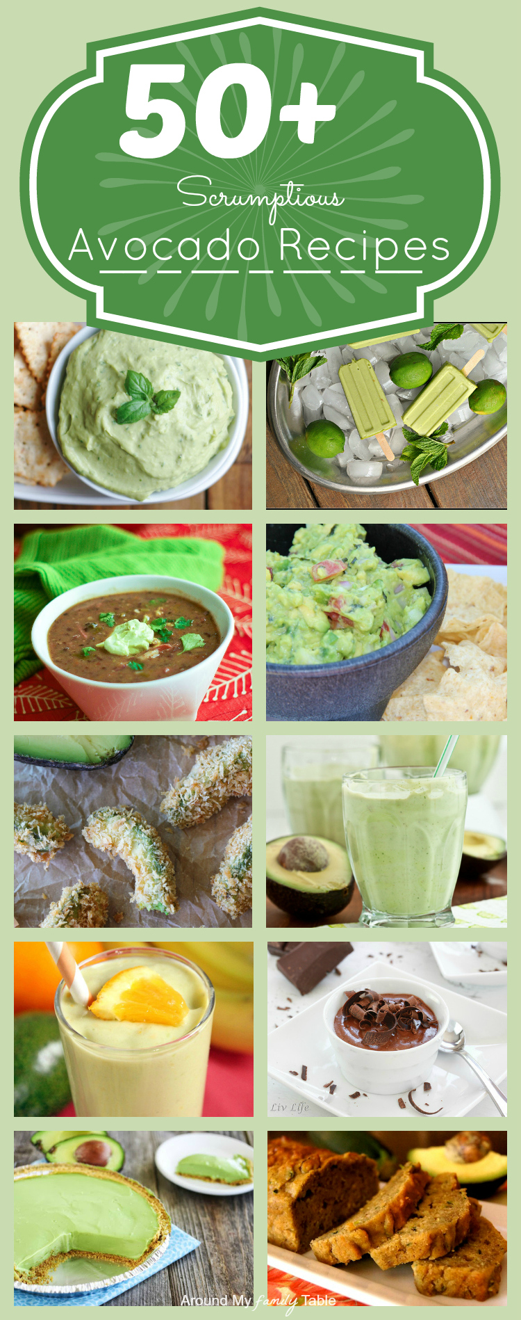 Beyond Guacamole....50+ Scrumptious Avocado Recipes