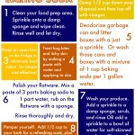 8 Household Uses for Baking Soda