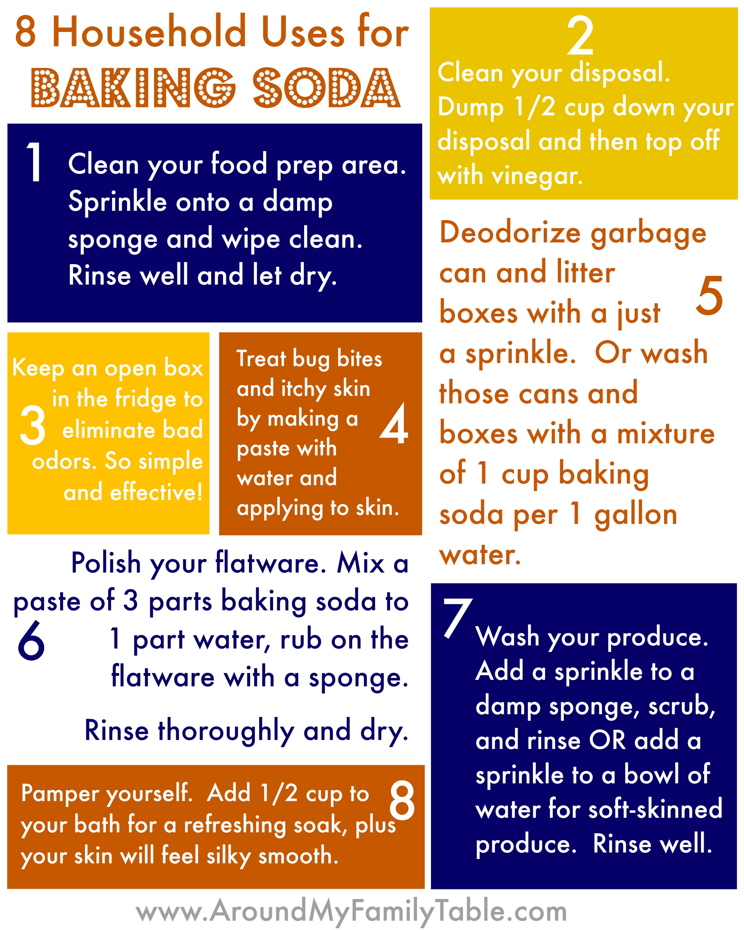 25 fantastic uses of baking soda