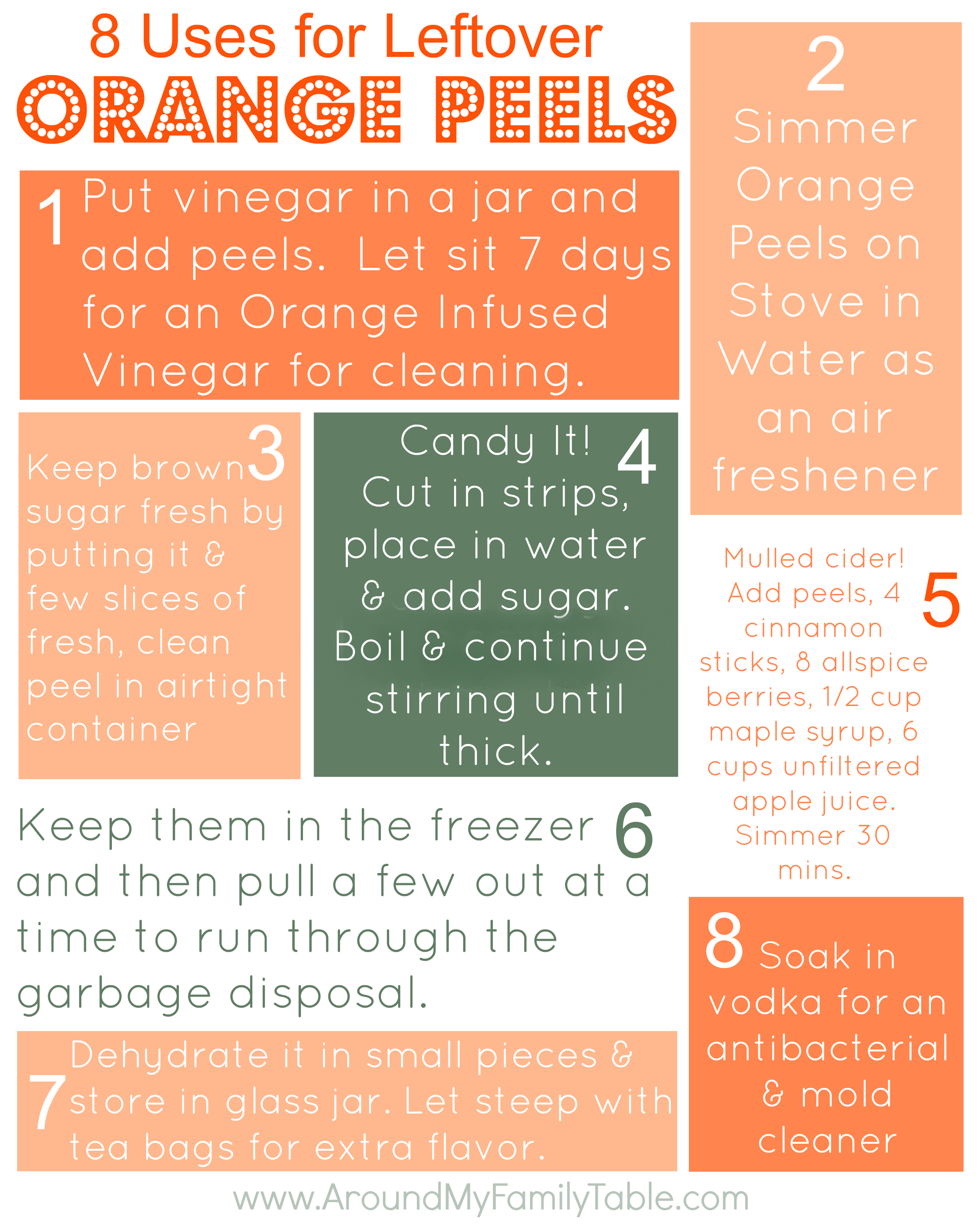 8 Uses for Leftover Orange Peels {free printable}