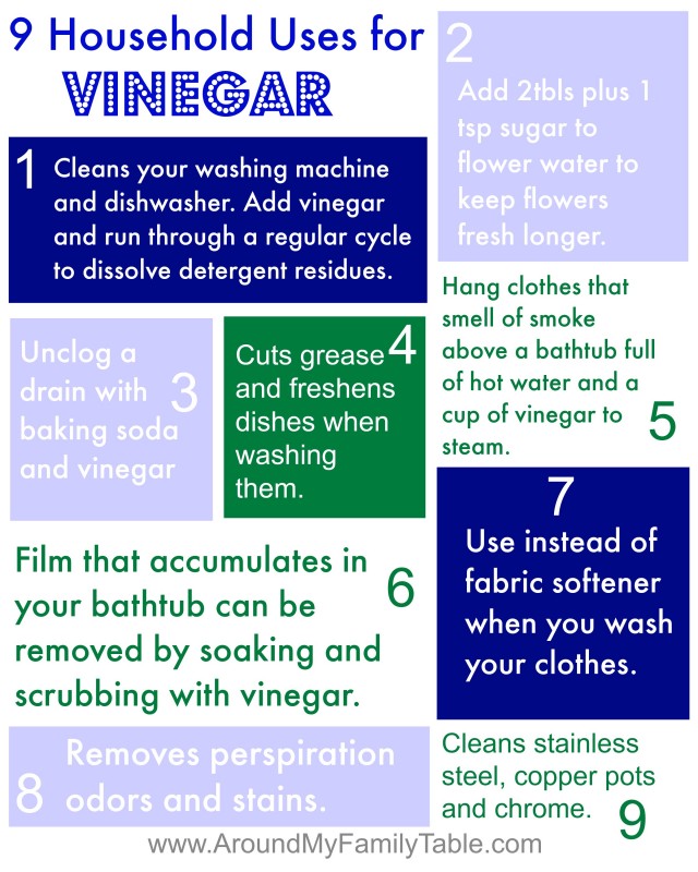 9 Household Uses for Vinegar -- free printable