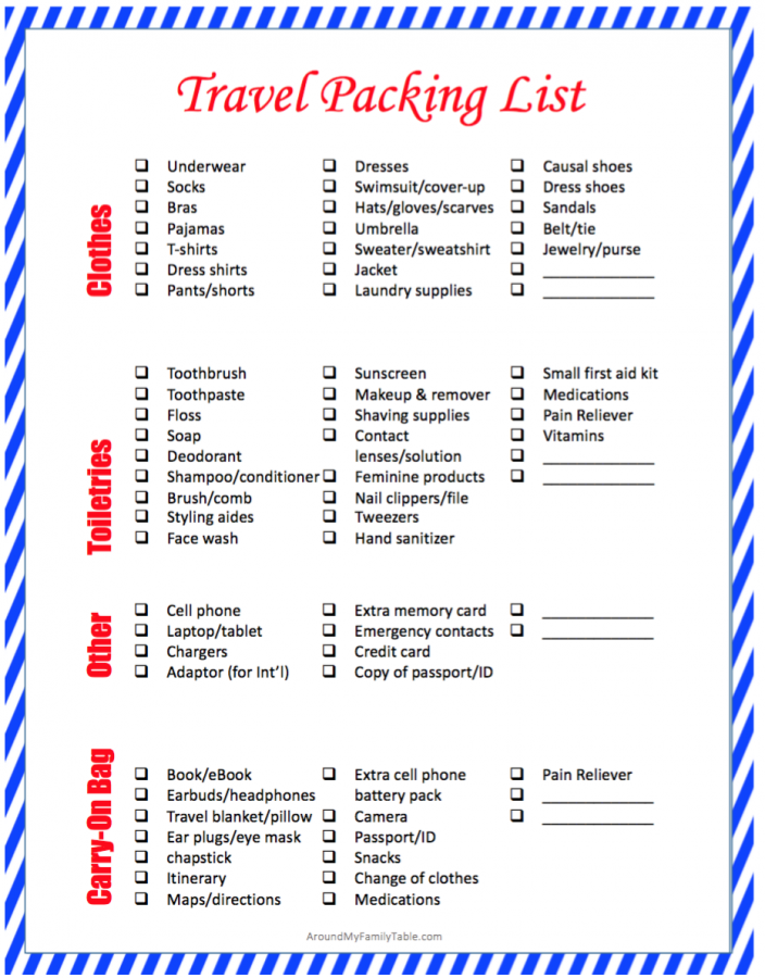 Overnight Trip Packing List: Tips + Free Checklist – EzPacking