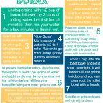 9 Household Uses for Borax