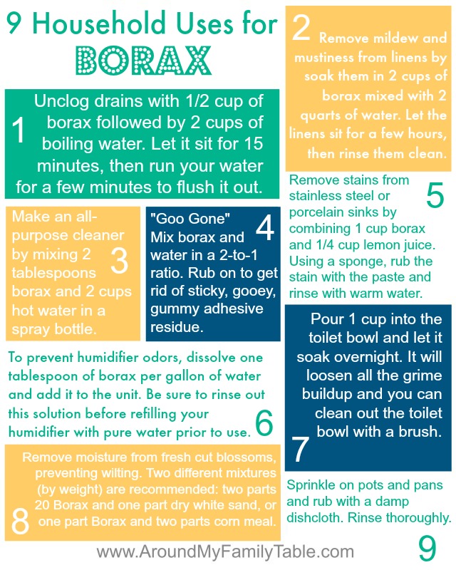 16 Borax Uses for Every Part of Your Home