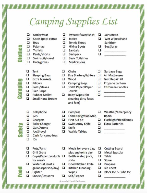Camping Supplies List Around My Family Table