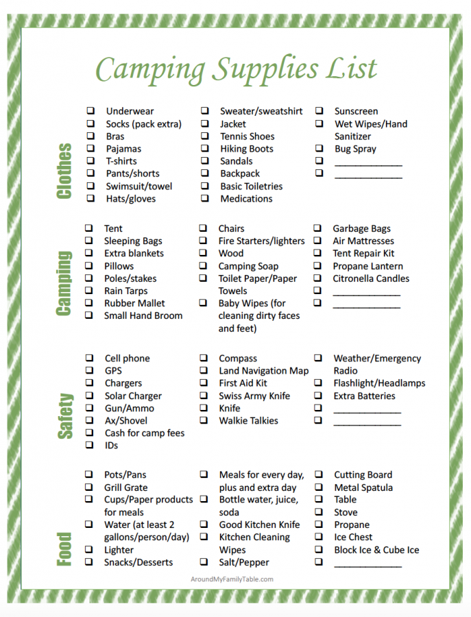 I live by my checklists and since camping is a little more involved than a vacation I print out this Camping Supplies List about two weeks before our trip and start planning.