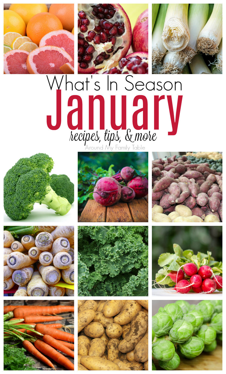This January -- What's in Season Guide is full of tips and recipes to inspire you to shop and eat seasonally.